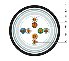 Кабель Cabeus Industrial Ethernet, экранированный SF/UTP, категории 5e, 4 пары, многожильный, внутренний/внешний (-40°C - +75°C), двойная оболочка PVC UV (305м)